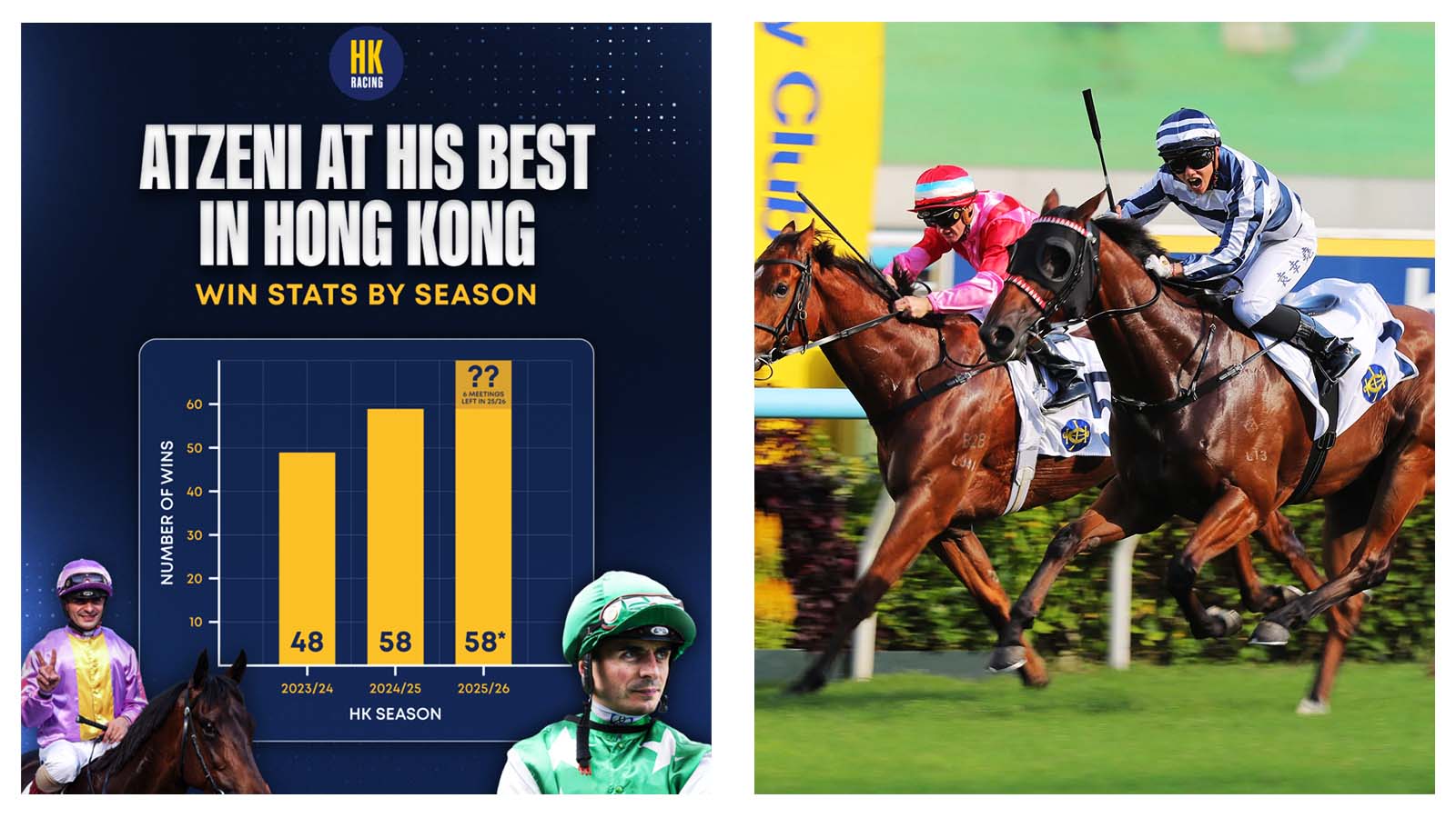 Andrea Atzeni on brink of record season in Hong Kong